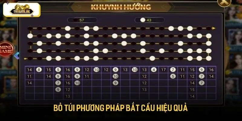 Bỏ túi phương pháp bắt cầu hiệu quả