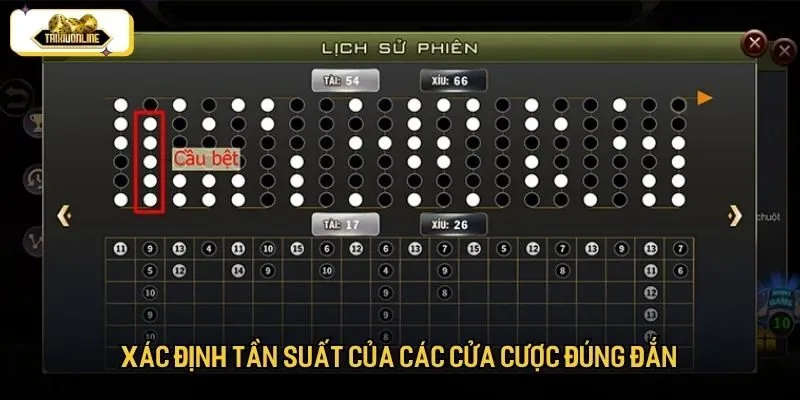 Xác định tần suất của các cửa cược đúng đắn