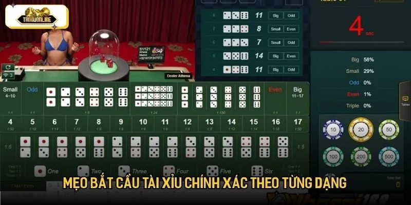 Mẹo bắt cầu tài xỉu chính xác theo từng dạng