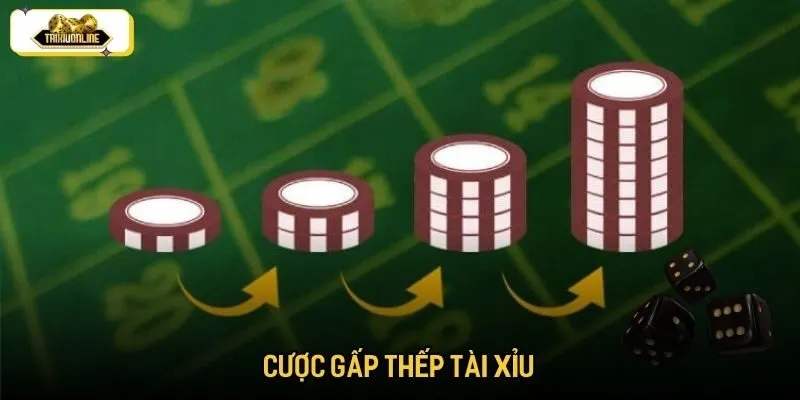 Chiến thuật cược gấp thếp có kiểm soát nhằm tăng cơ hội thắng