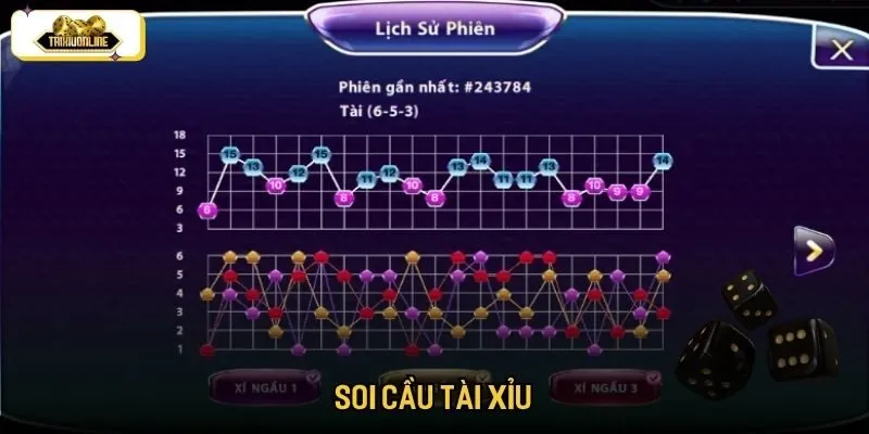 Mẹo đánh tài xỉu nhỏ lẻ bằng phương pháp soi cầu