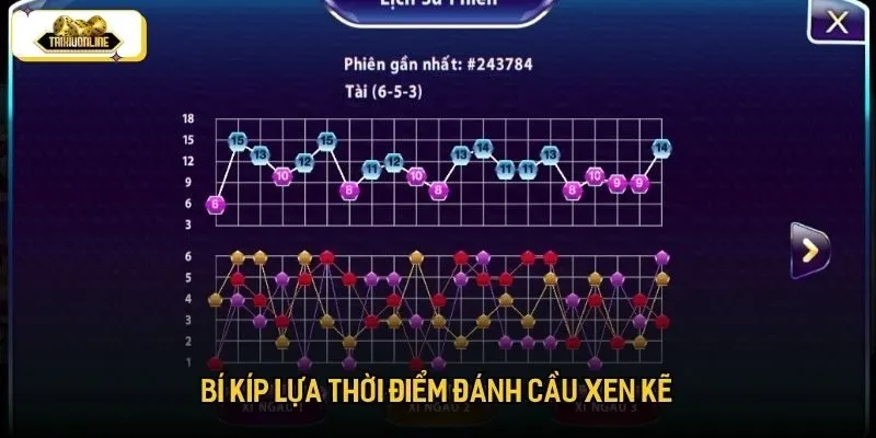 Bí kíp lựa thời điểm đánh cầu xen kẽ Bí kíp lựa thời điểm đánh cầu xen kẽ